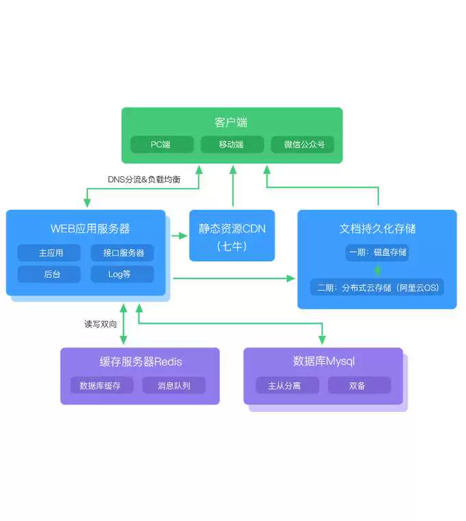 人人体育-人人看球(免费版)_足球直播_篮球NBA免费直播_人人体育官网