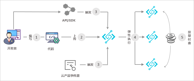 人人体育-人人看球(免费版)_足球直播_篮球NBA免费直播_人人体育官网